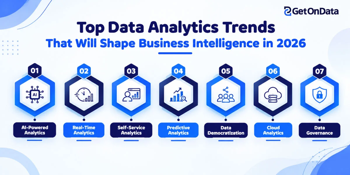 Top Data Analytics Trends That Will Shape Business Intelligence in 2026 